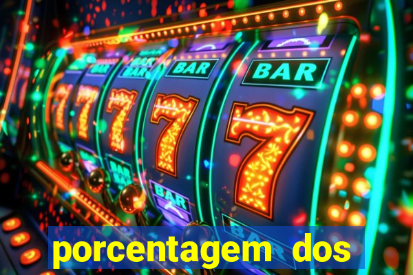 porcentagem dos slots pp